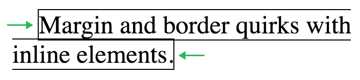 Margin and border quirks with inline elements